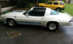 1980 Chevrolet Camaro
Miles: 89,537
Price: $12,500
Bad Credit?? No problem! We can finance almost anyone, and we work with bad credit!
Call or text 478_918_3890