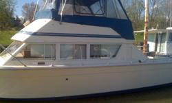 33' FT - 1977 CHRIS CRAFT - COHO ~12.6 BEAM ~TWIN 250HP-350CI ~ TRANSMISSION-TWIN V-DRIVE ~ DUAL OPERATING STATIONS/FLY BRIDGE AND CABIN ~ 200 GALLON FUEL CAPACITY - 50 GAL FRESH WATER ~ 5000 WATT- POWER INVERTER ~ DUAL ON BOARD CHARGERS /TENDERS ~
6