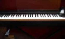 I have a used Yamaha P-85 digital keyboard that I am no longer using and I am ready to sell. This item is in excellent condition the only thing wrong with the item is there are a couple of scratches on the side of the keyboard by the music holder. Other