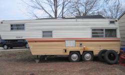 1979 Prowler fifthwheel camper&nbsp; Good condition,Refrig works ,stove works,all water and sewer lines good.&nbsp; 1-&nbsp;30 gal propaine tank included.
Clean,Curtins on windows. To see call 320-249-9712&nbsp; Located in&nbsp;Kimball&nbsp;
