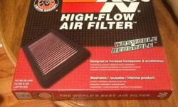 I&nbsp; HAVE A K&N FILTER THAT WILL FIT ALOT OF THE 2004-2014 NISSANS. IT ONLY HAS 3,000 MILES ON IT AND IT DOES NOT HAVE TO BE CLEANED UNTIL IT HAS 50,000 MILES. I PAID $49.99 NEW FOR IT. IT IS DESIGNED TO LAST FOR THE LIFE TIME OF THE VEHICLE AND SAVE