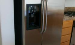 Refrigerator GE side-by-side stainless steel very clean, working but not cooling as is $100;
Microwaves: Panasonic countertop and Maytag over the counter both working but neither heating, as is, FREE if picked up SUNDAY July31 all day, or MONDAY August 01