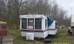 Call -- and leave a message with your name, number and best time to call you.
Felcon Park Model travel trailer.&nbsp; 2 Bedrooms, Living room, Kitchen, Dining room combo, Bathroom with tub and shower.&nbsp; Stove & Refrigerator with ice maker included, 2